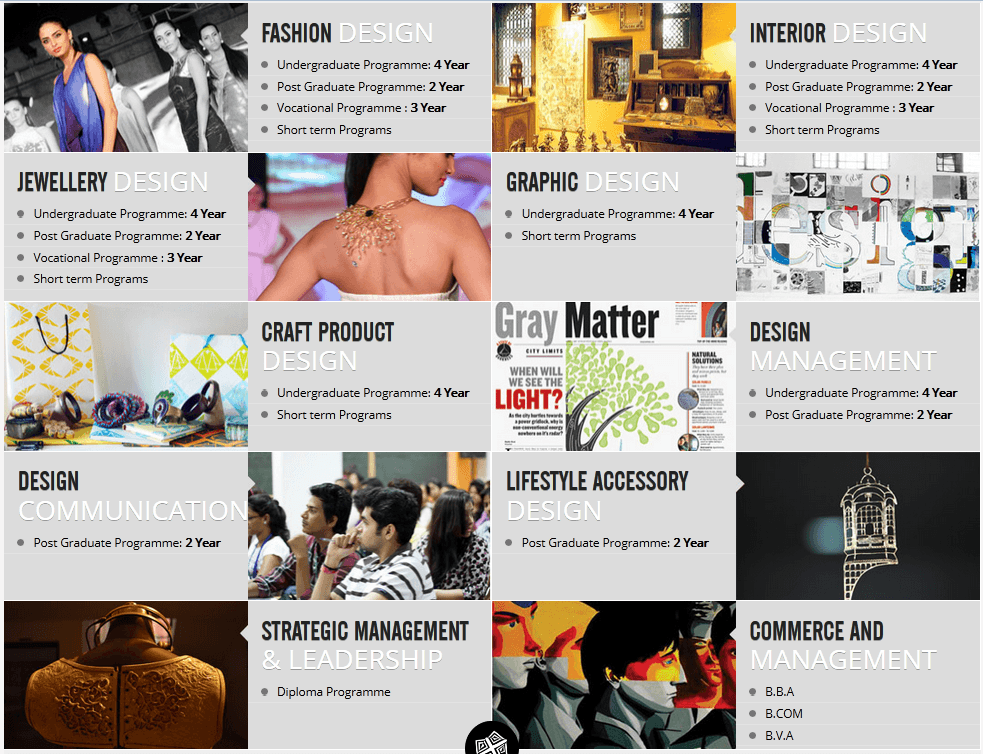 Make Your Career in Designing with Arch Academy Arch College of