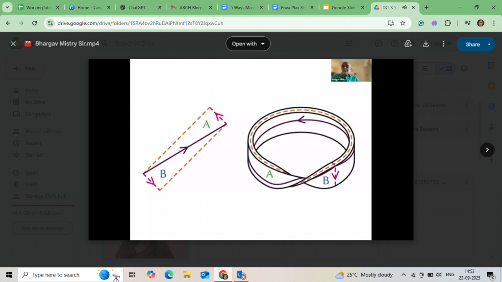 Mastering Negative Space Through Musical Pauses in Design learning