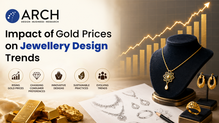 Impact of Gold Prices on Jewellery Design Trends