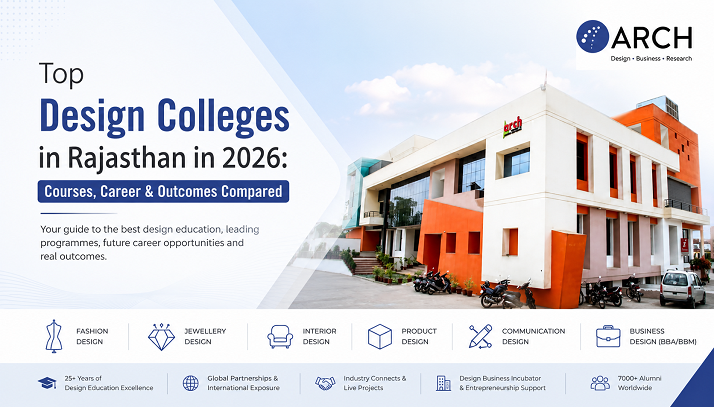 Top Design Colleges in Rajasthan in 2026: Courses, Career & Outcomes Compared